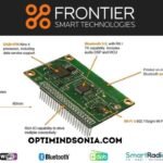 What Internet Radio Software Powers Frontier Smart Technologies?